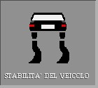 STABILITA`