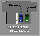 CAMBIAMENTO DI DIREZIONE