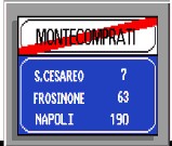 DISTANZA CHILOMETRICA